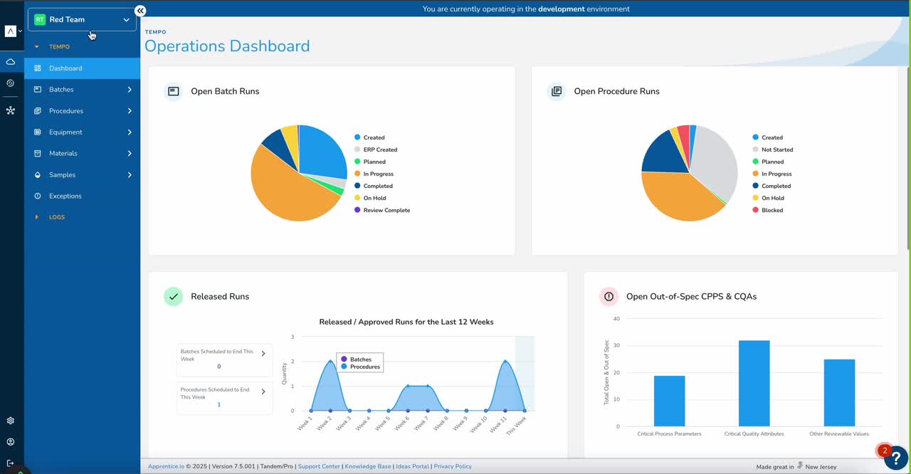 Connected Manufacturing Network