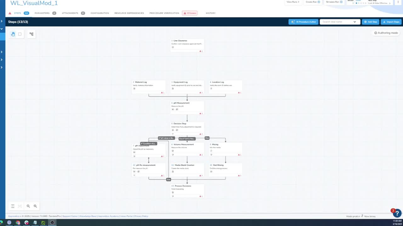 Manufacturing Execution System